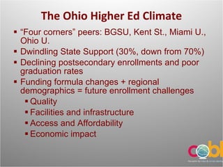 The Ohio Higher Ed Climate “ Four corners” peers: BGSU, Kent St., Miami U., Ohio U. Dwindling State Support (30%, down from 70%) Declining postsecondary enrollments and poor graduation rates Funding formula changes + regional demographics = future enrollment challenges Quality Facilities and infrastructure Access and Affordability Economic impact 