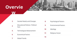 3 Societal Needs and Changes
4
Educational Policies / Political
Fact:
5 Technological Advancement
6 Economical Factors
7 Global Trends
8 Psychological Factors
9 Environmental Factors
10 Ideology
11 Religious Factor
13
Overvie
w
 