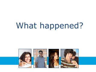 Academic
Preparation & Talent
Expectations about
the College Experience
Culture, Family
& Community ExpectationsPhysical
Assets/Issues
Financial
Assets/Issues
Spirituality
& Values
Motivation
Drive
Ambition
Priority placed on education
The first six weeks
are most critical
to persistence
(Pascarella
& Terenzini, 1991).
A Holistic View of the Student…
 