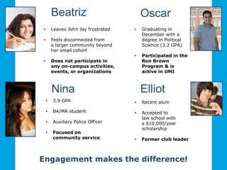 Minimum Expectations:
• Satisfactory academic progress and eligibility
• Crystallized career and life goals
• Successful integration into life on campus
• Quality social and personal relationships
 