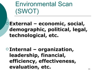 Environmental Scan (SWOT) External – economic, social, demographic, political, legal, technological, etc. Internal – organization, leadership, financial, efficiency, effectiveness, evaluation, etc. 