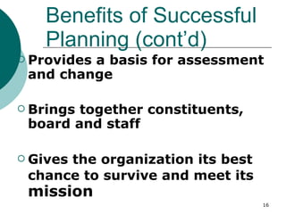 Benefits of Successful Planning (cont’d) Provides a basis for assessment and change Brings together constituents, board and staff Gives the organization its best chance to survive and meet its  mission 