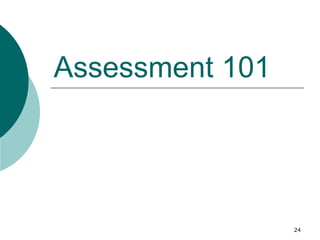 Assessment 101 