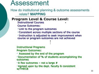   Assessment   How do institutional planning & outcome assessments  relate?  MAPPING  Program Level & Course Level: Instructional Courses Course Outcomes: Link to the program outcomes Consistent across multiple sections of the course Instruction is adjusted to seek improvement when course or program outcomes are not achieved Instructional Programs Program Outcomes: Assessed by the end of the program Documentation of % of students accomplishing the outcomes A few outcomes – not a large # Agreed upon by the dept. faculty & consistent w/THECB  