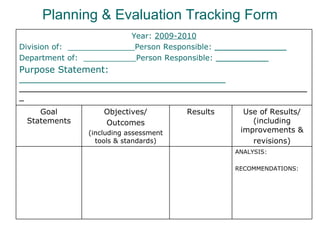 Planning & Evaluation Tracking Form Year:  2009-2010 Division of:  ______________Person Responsible:  _______________ Department of:  ___________Person Responsible:  ___________   Purpose Statement:   ___________________________________________ _____________________________________________________________ Goal Statements Objectives/ Outcomes (including assessment tools & standards) Results Use of Results/ (including improvements & revisions) ANALYSIS: RECOMMENDATIONS: 