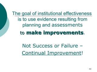   to   make improvements .  Not Success or Failure – Continual Improvement ! The goal of institutional effectiveness  is to use evidence resulting from planning and  assessments 