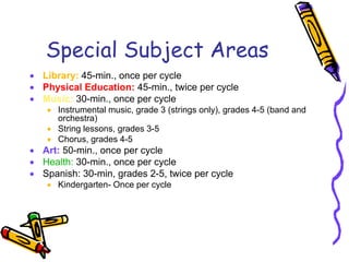 Special Subject Areas
• Library: 45-min., once per cycle
• Physical Education: 45-min., twice per cycle
• Music: 30-min., once per cycle
   • Instrumental music, grade 3 (strings only), grades 4-5 (band and
     orchestra)
   • String lessons, grades 3-5
   • Chorus, grades 4-5
• Art: 50-min., once per cycle
• Health: 30-min., once per cycle
• Spanish: 30-min, grades 2-5, twice per cycle
   • Kindergarten- Once per cycle
 