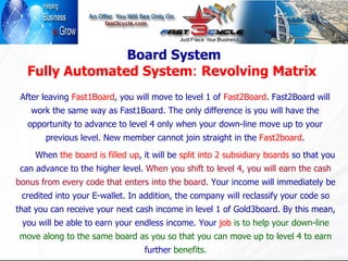 After leaving  Fast1Board ,   you will move to   level 1 of   Fast2Board . Fast2Board will work the same way as Fast1Board. The only difference is you will have the opportunity to advance to level 4 only when your down-line move up to your previous level. New member cannot join straight in the  Fast2board . When  the board is filled up , it will be  split into 2 subsidiary boards  so that you can advance to the higher level.   When you shift to level 4, you will earn the cash bonus from every code that enters into the board.  Your income will immediately be credited into your E-wallet. In addition, the company will reclassify your code so that you can receive your next cash income in level 1 of Gold3board. By this mean, you will be able to earn your endless income. Your  job   is to help your down-line move along to the same board as you so that you can move up to level 4 to earn  further  benefits. Board System Fully Automated System :  Revolving Matrix   