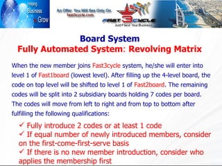 When the new member joins  Fast3cycle  system, he/she will enter into level 1 of   Fast1board   (lowest level). After filling up the 4-level board, the code on top level will be shifted to level 1 of  Fast2board .   The remaining codes will be split into 2 subsidiary boards holding 7 codes per board.   The codes will move from left to right and from top to bottom after fulfilling the following qualifications: Board System   Fully Automated System :  Revolving Matrix   Fully introduce 2 codes or at least 1 code   If equal number of newly introduced members, consider on the first-come-first-serve basis If there is no new member introduction, consider who applies the membership first 