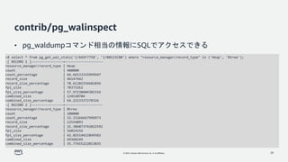 © 2022, Amazon Web Services, Inc. or its affiliates.
contrib/pg_walinspect
• pg_waldumpコマンド相当の情報にSQLでアクセスできる
29
=# select * from pg_get_wal_stats('1/A45F7758', '1/B0115CB0') where "resource_manager/record_type" in ('Heap', 'Btree');
-[ RECORD 1 ]----------------+-------------------
resource_manager/record_type | Heap
count | 400000
count_percentage | 66.66533335999947
record_size | 46147442
record_size_percentage | 78.61281556682036
fpi_size | 78373262
fpi_size_percentage | 57.97230604301556
combined_size | 124520704
combined_size_percentage | 64.2213337278326
-[ RECORD 2 ]----------------+-------------------
resource_manager/record_type | Btree
count | 200000
count_percentage | 33.33266667999973
record_size | 12554093
record_size_percentage | 21.386073742022592
fpi_size | 56814156
fpi_size_percentage | 42.02514422849502
combined_size | 69368249
combined_size_percentage | 35.77655222013835
 
