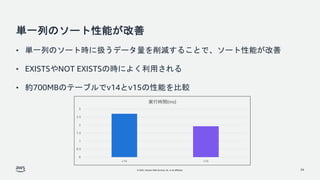 © 2022, Amazon Web Services, Inc. or its affiliates.
単一列のソート性能が改善
• 単一列のソート時に扱うデータ量を削減することで、ソート性能が改善
• EXISTSやNOT EXISTSの時によく利用される
• 約700MBのテーブルでv14とv15の性能を比較
34
0
0.5
1
1.5
2
2.5
3
v14 v15
実行時間(ms)
 