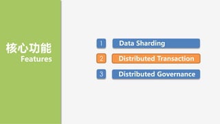 New feature of Apache ShardingSphere 5.x | PDF