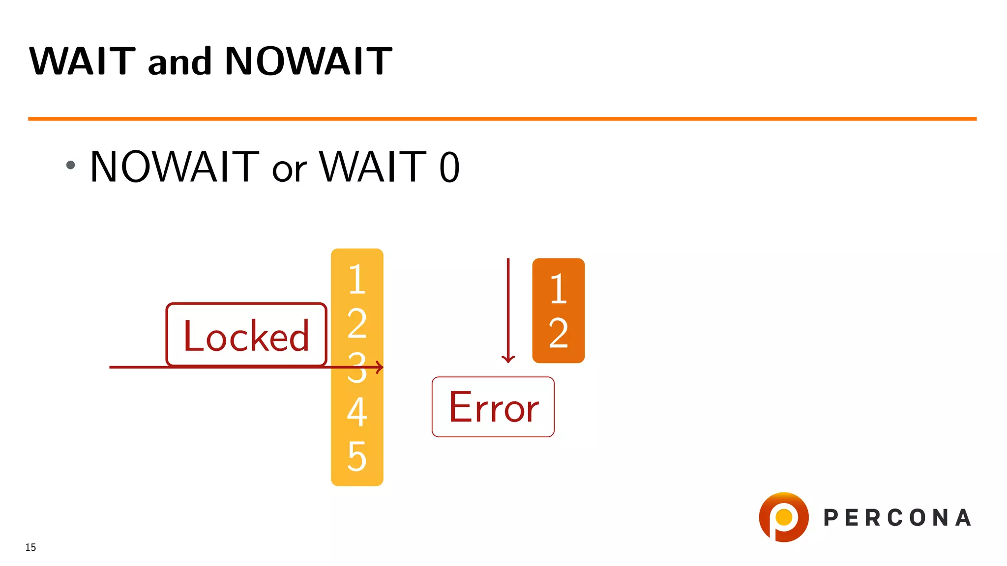 • NOWAIT or WAIT 0 1 2 3 4 5 Locked 1 2 Error WAIT and NOWAIT 15 
