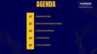 AGENDA
01
02
03
04
05
TECHNICAL IMPLEMENTATION
LIVE DEMONSTRATION
FUTURE DEVELOPMENTS
INTRODUCTION TO ROR
BENEFITS OF ROR INTEGRATION IN DSPACE
www.4science.com
 
