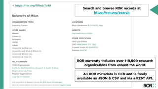 Search and browse ROR records at
https://ror.org/search
ROR currently includes over 110,000 research
organizations from around the world.
All ROR metadata is CC0 and is freely
available as JSON & CSV and via a REST API.
 