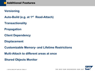© SAP AG 2006, SAP TechEd ’06 / CD200 / 41
Additional Features
Versioning
Auto-Build (e.g. at 1st Read-Attach)
Transactionality
Propagation
Client Dependency
Displacement
Customizable Memory- and Lifetime Restrictions
Multi-Attach to different areas at once
Shared Objects Monitor
 