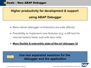 © SAP AG 2006, SAP TechEd ’06 / CD200 / 68
Goals – New ABAP Debugger
Higher productivity for development & support
using ABAP Debugger
More robust debugger architecture (no side effects)
Possibility to implement new features (e.g. a diff tool for
internal tables) faster and with less risks
More flexible & extensible state-of-the-art debugger UI
Use two separated sessions for the
debugger and the application
 