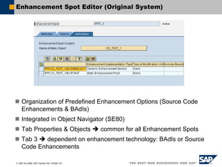 © SAP AG 2006, SAP TechEd ’06 / CD200 / 87
Enhancement Spot Editor (Original System)
Organization of Predefined Enhancement Options (Source Code
Enhancements & BAdIs)
Integrated in Object Navigator (SE80)
Tab Properties & Objects common for all Enhancement Spots
Tab 3 dependent on enhancement technology: BAdIs or Source
Code Enhancements
 