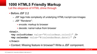 Copyright © 2013, Oracle and/or its affiliates. All rights reserved. I32
1090 HTML5 Friendly Markup
 Before JSF 2.2
– JSF...