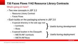 Copyright © 2013, Oracle and/or its affiliates. All rights reserved. I52
730 Faces Flows 1142 Resource Library Contracts
...