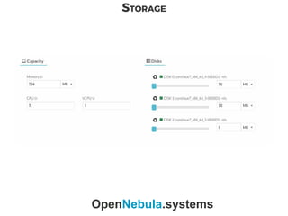 STORAGE
OpenNebula.systems
 