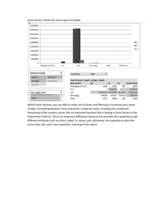 Excel service shows the same report as below:




Within Excel Services, you can able to make use of slicers and filtering to customize your views
of data. Formatting between client and server is kept the same, including the conditional
formatting of the numeric values. But an important function that is lacking in Excel Service is the
PowerPivot Field List. This is an important difference, because this provides the capability to add
different attributes such as slicers, labels, or values, and, ultimately, the capability to alter the
entire look, feel, and, most important, meaning of the report.
 