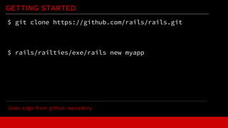 GETTING STARTED
$ git clone https://github.com/rails/rails.git
$ rails/railties/exe/rails new myapp
Uses edge from github ...