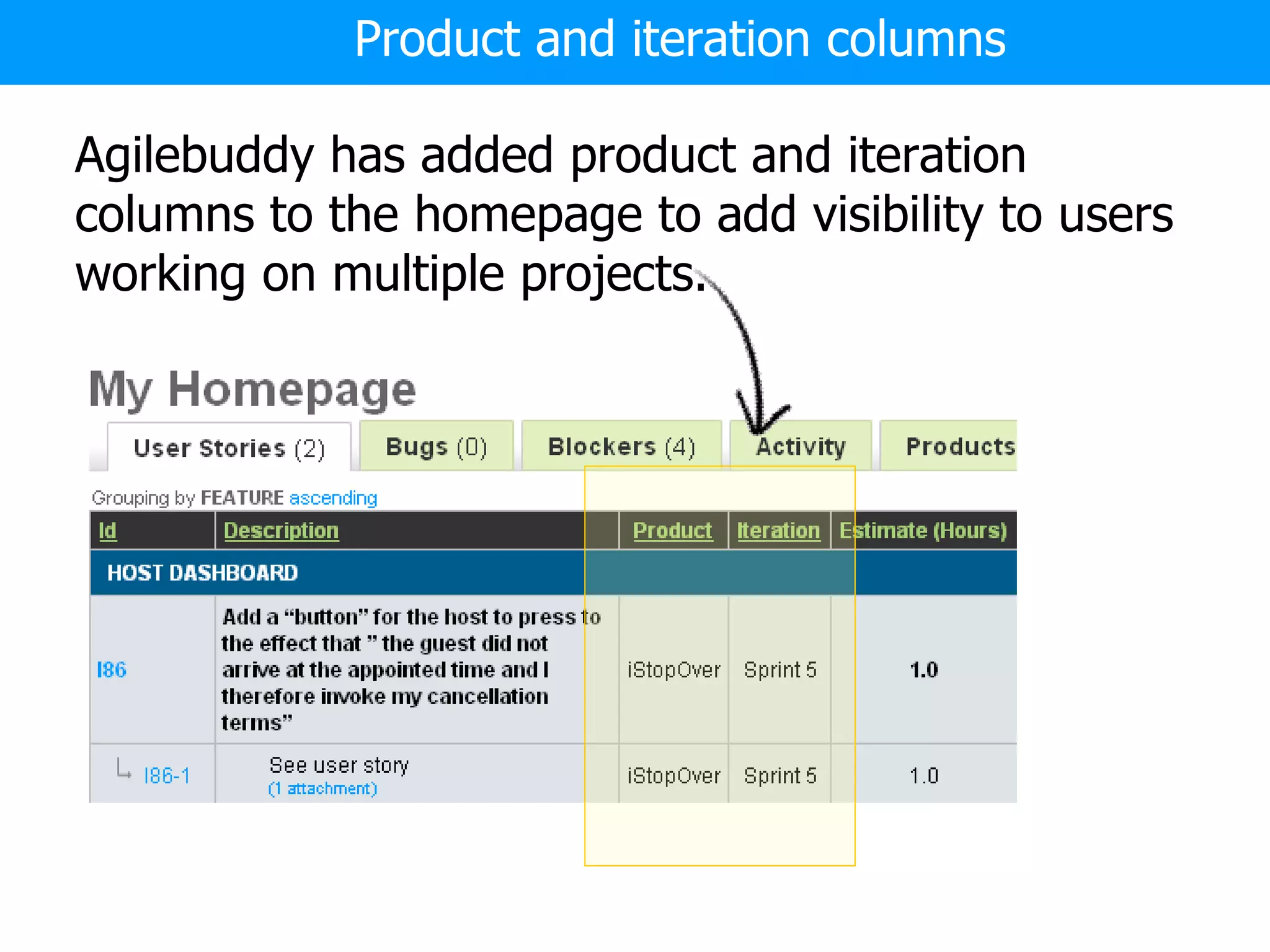 Agilebuddy has added product and iteration columns to the homepage to add visibility to users working on multiple projects.  Product and iteration columns 