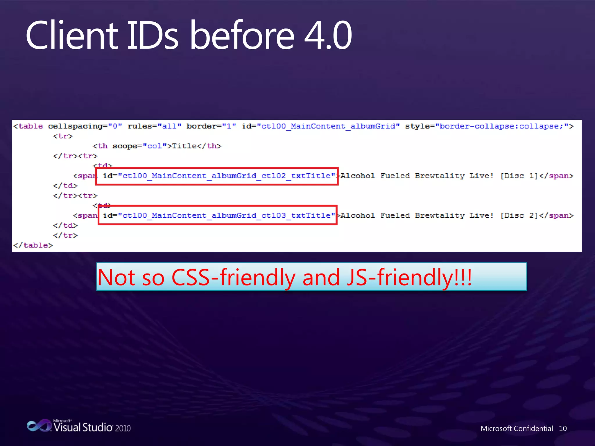 Client IDs before 4.0Microsoft Confidential10Not so CSS-friendly and JS-friendly!!!