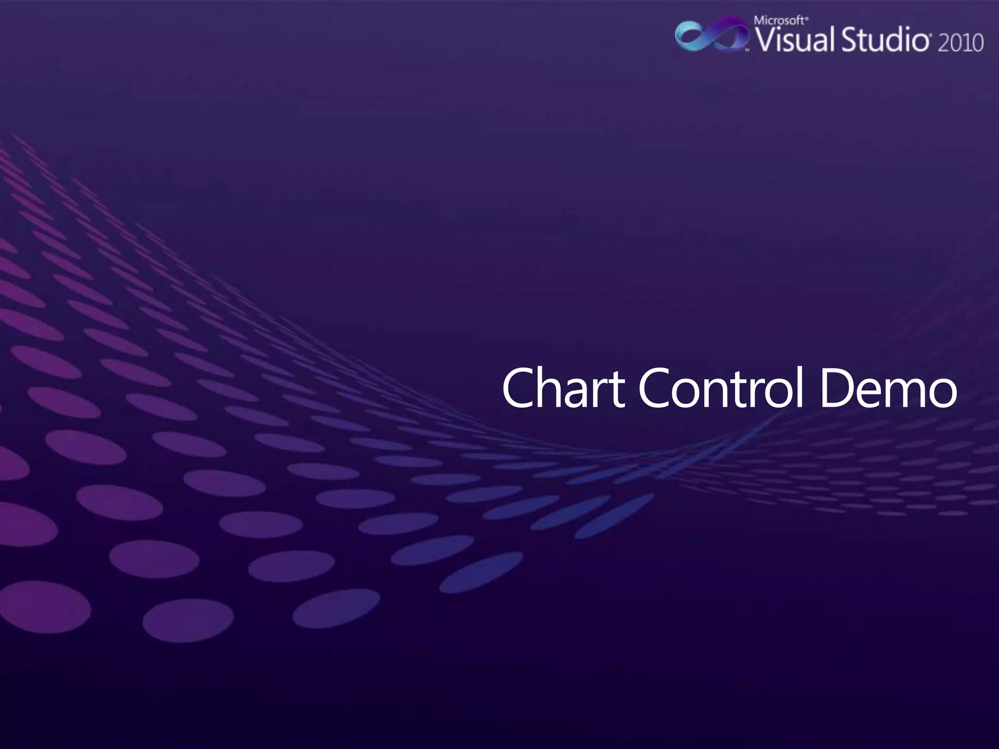 Chart Control Demo