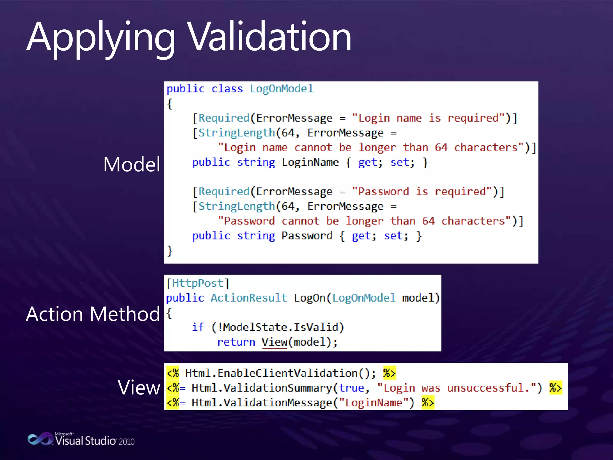 Applying ValidationModelAction MethodView