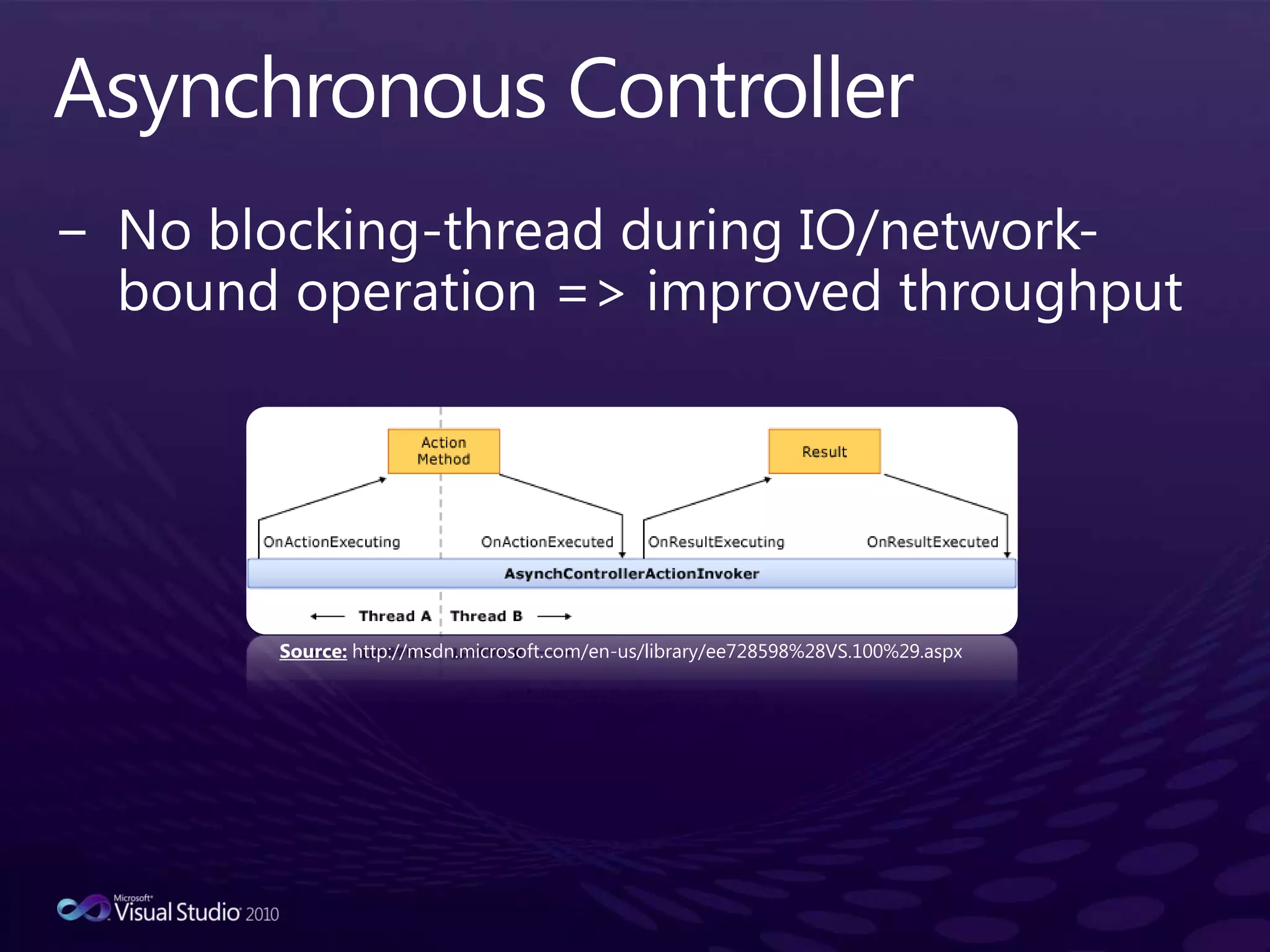 Asynchronous ControllerNo blocking-thread during IO/network-bound operation => improved throughputSource: http://msdn.microsoft.com/en-us/library/ee728598%28VS.100%29.aspx