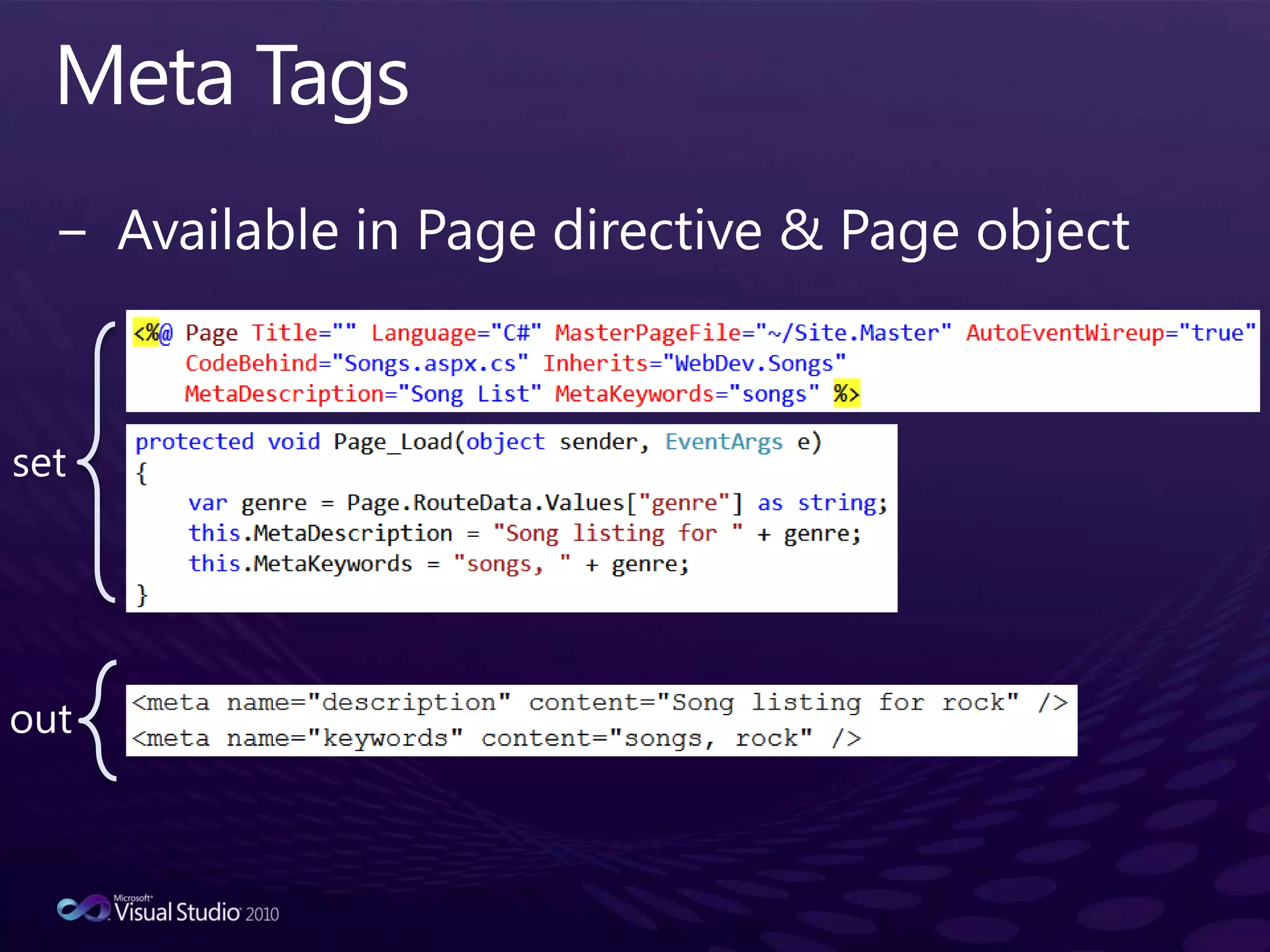 Meta TagsAvailable in Page directive & Page objectsetout