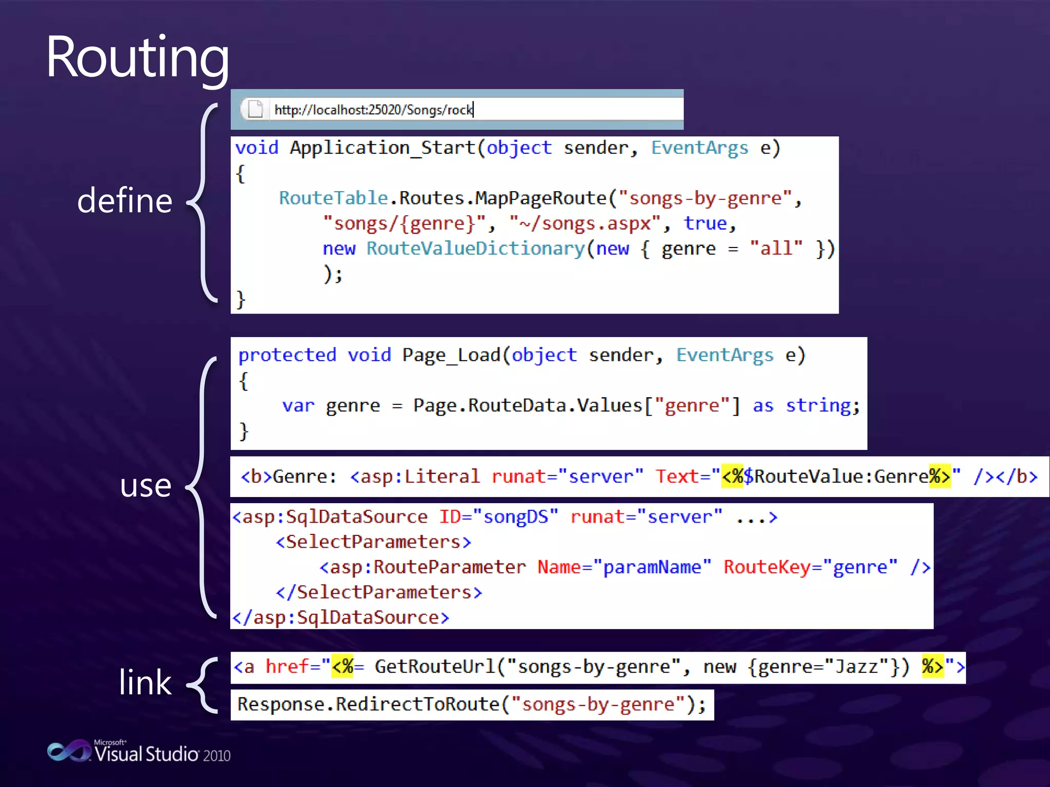 Routingdefineuselink