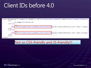 Client IDs before 4.0Microsoft Confidential10Not so CSS-friendly and JS-friendly!!!