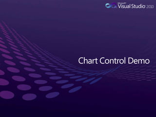 Chart Control Demo