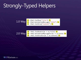 Strongly-Typed Helpers1.0 Way2.0 Way