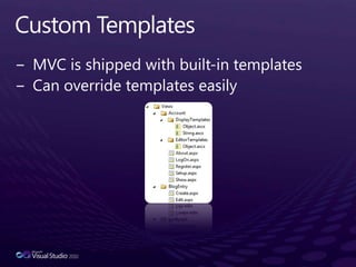 Custom TemplatesMVC is shipped with built-in templatesCan override templates easily