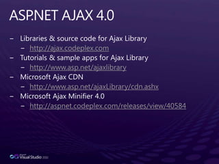 ASP.NET AJAX 4.0Libraries & source code for Ajax Libraryhttp://ajax.codeplex.comTutorials & sample apps for Ajax Libraryhttp://www.asp.net/ajaxlibraryMicrosoft Ajax CDNhttp://www.asp.net/ajaxLibrary/cdn.ashxMicrosoft Ajax Minifier 4.0http://aspnet.codeplex.com/releases/view/40584