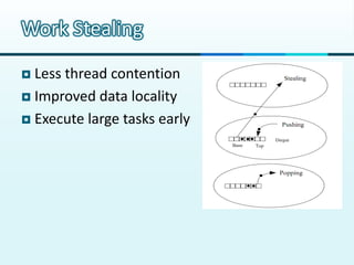Work Stealing
 Less thread contention
 Improved data locality

 Execute large tasks early
 