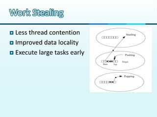 Work Stealing
 Less thread contention
 Improved data locality

 Execute large tasks early
 