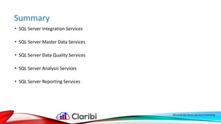 Summary
Microsoft SQL Server and Azure Consulting
• SQL Server Integration Services
• SQL Server Master Data Services
• SQL Server Data Quality Services
• SQL Server Analysis Services
• SQL Server Reporting Services
 