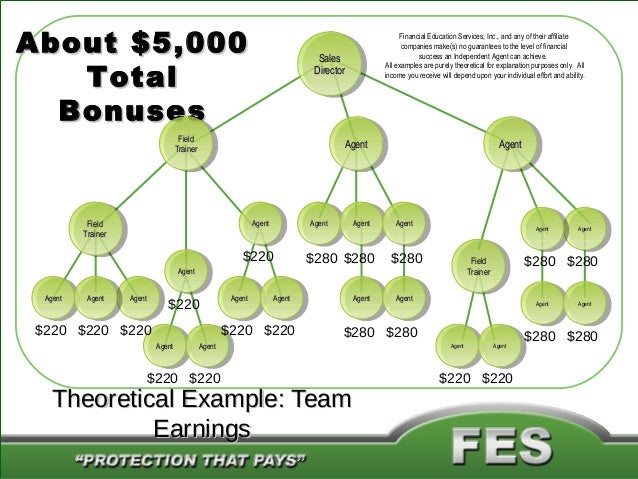 credit repair sd by www creditrepairsandiego us fes credit repair flyers