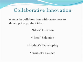 Collaborative Innovation 4 steps in collaboration with customers to develop the product idea: Ideas’ Creation Ideas’ Selection Product’s Developing Product’s Launch 