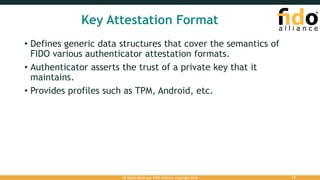 New FIDO Specifications Overview -FIDO Alliance -Tokyo Seminar -Nadalin ...