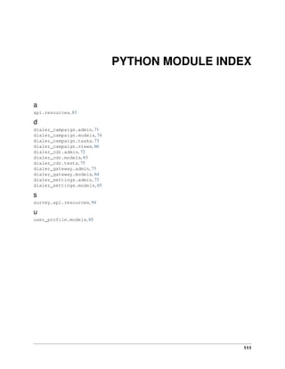 PYTHON MODULE INDEX


a
api.resources, 83

d
dialer_campaign.admin, 71
dialer_campaign.models, 74
dialer_campaign.tasks, 73
dialer_campaign.views, 66
dialer_cdr.admin, 72
dialer_cdr.models, 63
dialer_cdr.tests, 75
dialer_gateway.admin, 73
dialer_gateway.models, 64
dialer_settings.admin, 73
dialer_settings.models, 65

s
survey.api.resources, 94

u
user_profile.models, 65




                                              111
 