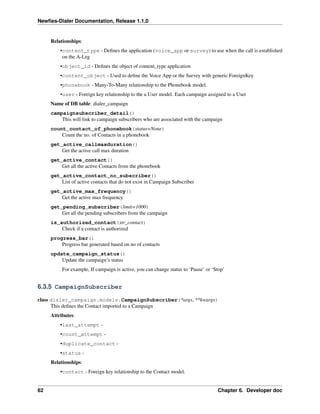 Newﬁes-Dialer Documentation, Release 1.1.0


     Relationships:
         •content_type - Deﬁnes the application (voice_app or survey) to use when the call is established
          on the A-Leg
         •object_id - Deﬁnes the object of content_type application
         •content_object - Used to deﬁne the Voice App or the Survey with generic ForeignKey
         •phonebook - Many-To-Many relationship to the Phonebook model.
         •user - Foreign key relationship to the a User model. Each campaign assigned to a User
     Name of DB table: dialer_campaign
     campaignsubscriber_detail()
         This will link to campaign subscribers who are associated with the campaign
     count_contact_of_phonebook(status=None)
         Count the no. of Contacts in a phonebook
     get_active_callmaxduration()
         Get the active call max duration
     get_active_contact()
         Get all the active Contacts from the phonebook
     get_active_contact_no_subscriber()
         List of active contacts that do not exist in Campaign Subscriber
     get_active_max_frequency()
         Get the active max frequency
     get_pending_subscriber(limit=1000)
         Get all the pending subscribers from the campaign
     is_authorized_contact(str_contact)
         Check if a contact is authorized
     progress_bar()
         Progress bar generated based on no of contacts
     update_campaign_status()
         Update the campaign’s status
          For example, If campaign is active, you can change status to ‘Pause’ or ‘Stop’


6.3.5 CampaignSubscriber

class dialer_campaign.models.CampaignSubscriber(*args, **kwargs)
      This deﬁnes the Contact imported to a Campaign
     Attributes:
         •last_attempt -
         •count_attempt -
         •duplicate_contact -
         •status -
     Relationships:
         •contact - Foreign key relationship to the Contact model.


62                                                                                  Chapter 6. Developer doc
 
