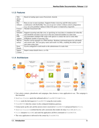 Newﬁes-Dialer Documentation, Release 1.1.0


1.1.3 Features

      Tele-      Based on leading open source Freeswitch, Asterisk
      phony
      PBX
      Dis-       Runs on one or more machines. Supports broker clustering and HA when used in
      tributed   combination with RabbitMQ. You can set up new workers without central conﬁguration
                 (e.g. use your grandma’s laptop to help if the queue is temporarily congested).
      Concur-    Throttle Concurrent Calls
      rency
      Schedul-   Supports recurring tasks like cron, or specifying an exact date or countdown for when the
      ing        task should be executed. Can re-try to the non connected numbers at a later time
      IVR        Accommodates multiple IVR scripts with options to connect the user to some other
      support    IVR/phone number on pressing a key
      Web In-    Newﬁes can be managed via a Web interface. Realtime web-based reports for call details
      terface    and current calls. You can query status and results via URLs, enabling the ability to poll
                 task status using Ajax.
      Error      Can be conﬁgured to send emails to the administrator if a tasks fails.
      Emails
      Import     Import contact details from a .csv ﬁle
      Contact


1.1.4 Architecture




   • User selects contacts, phonebooks and campaigns, then chooses a voice application to use. The campaign is
     then launched
   • Newfies-Dialer spools the outbound calls to FreeSWITCH via Plivo.
   • Plivo sends the dial request to FreeSWITCH using the event socket.
   • FreeSWITCH dials the contact via the conﬁgured telephony gateways.
   • Contact picks up the call, and the answer event is received in FreeSWITCH and passed back to Plivo.
   • Newfies-Dialer is notiﬁed that the call is answered, then renders & relays RestXML to Plivo.
   • Plivo interprets RestXML and sends the application call-ﬂow commands to FreeSWITCH.
   • The voice application is delivered to the contact by FreeSWITCH.


1.1. Introduction                                                                                             5
 