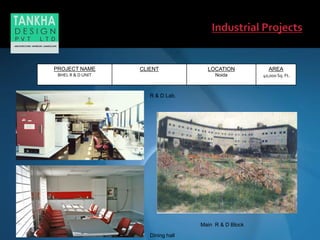 Main R & D Block
R & D Lab.
Dining hall
PROJECT NAME
BHEL R & D UNIT
CLIENT LOCATION
Noida
AREA
40,000 Sq. Ft.
 