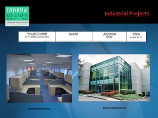 Main Building BlockAdministrative area
PROJECT NAME
STITCHWELLQUALITEX
CLIENT LOCATION
Noida
AREA
10,500 Sq. Ft.
 